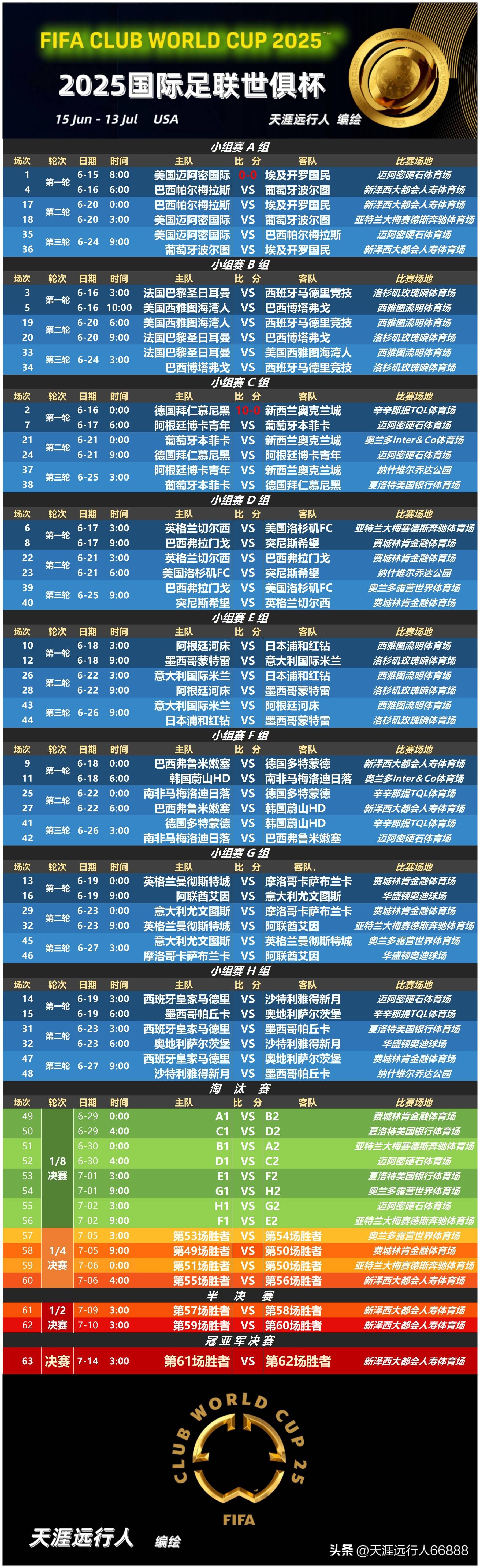 九游正版入口-包含太狠了！转会期国际米兰备战中超冲刺阶段上海久事调整名单以备足总杯，国际比赛日布鲁克林篮网备战中超的词条